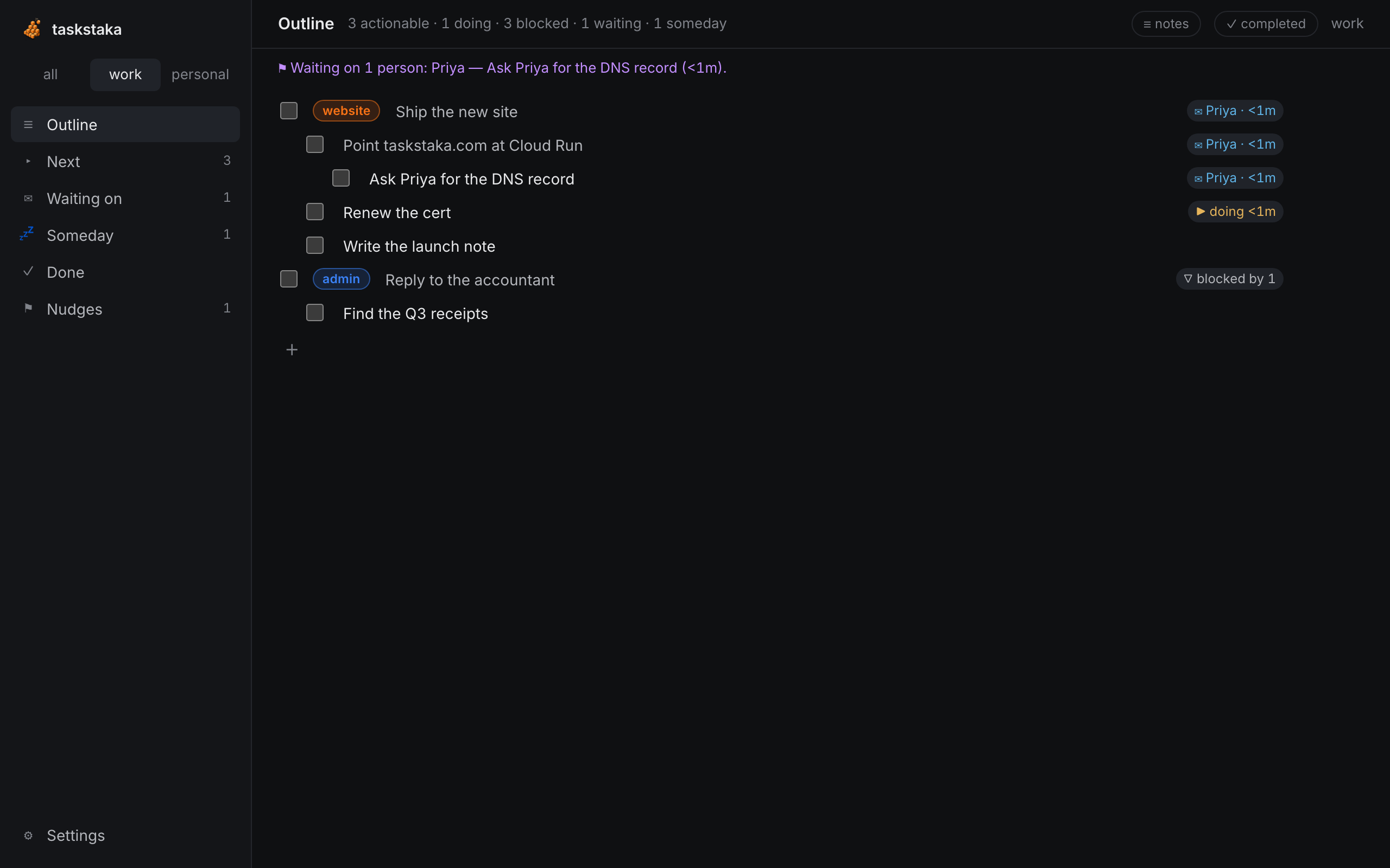 The Outline view: a nested checklist with a project pill and a doing chip